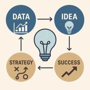 Human Rights and Artificial Intelligence: Protecting Freedoms in the